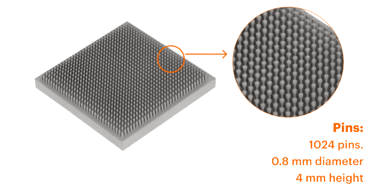 TD - Pins - Web